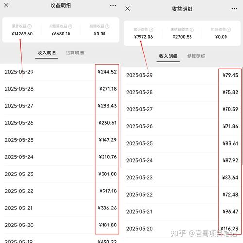 百度蜘蛛池收益揭秘:流量变现背后的灰色产业链如何运转