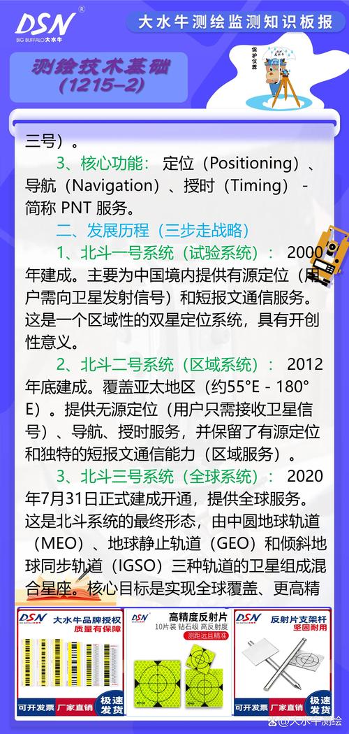 卫星定位系统下载，精准导航定位，出行必备工具