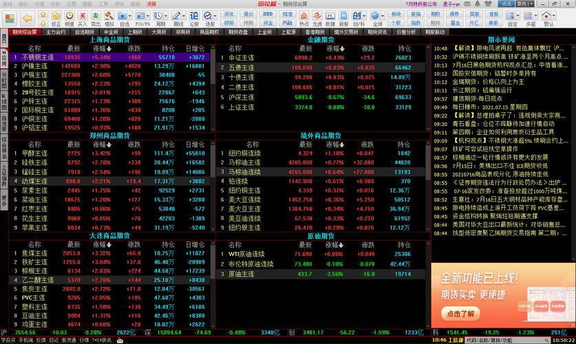 同花顺股票软件下载 - 官方正版免费安装使用