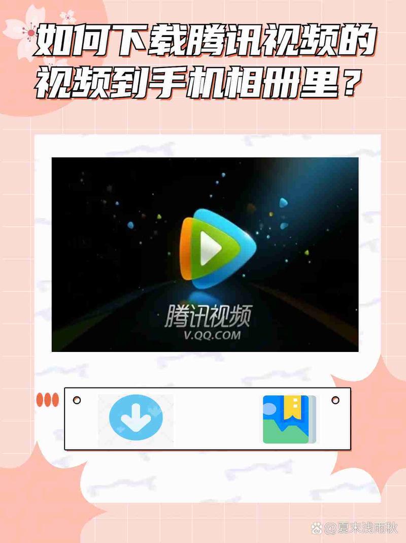 腾讯视频下载视频全攻略:轻松保存离线观看