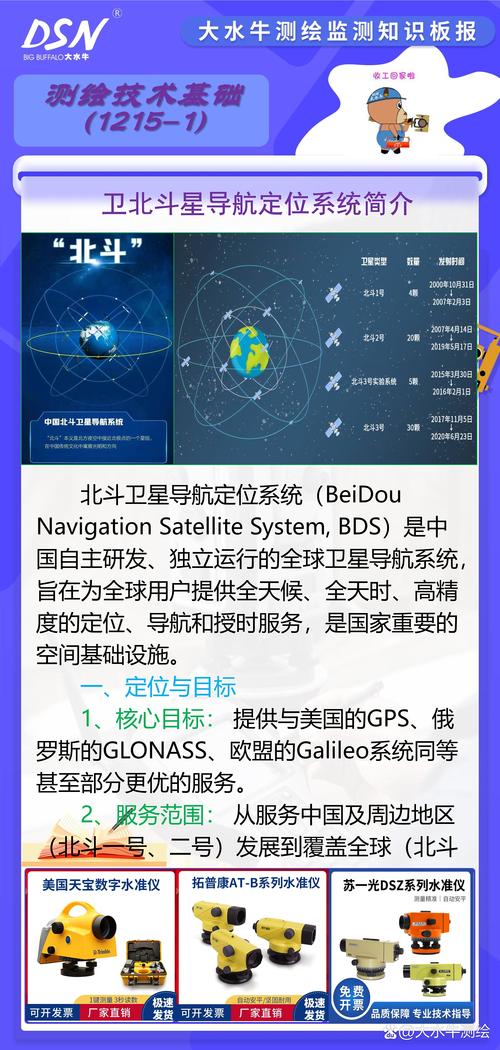 卫星定位系统下载，精准导航定位，出行必备工具