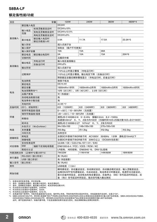说明书下载 | 官方电子版手册免费获取