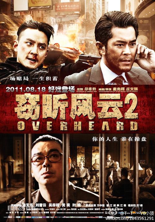 窃听风云2高清下载 | 港片经典动作悬疑电影在线观看