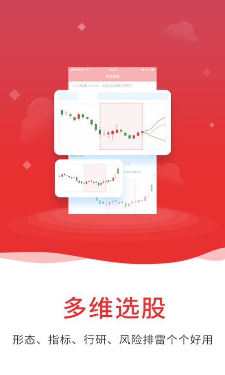 通达信官方版下载 - 股票分析软件免费安装