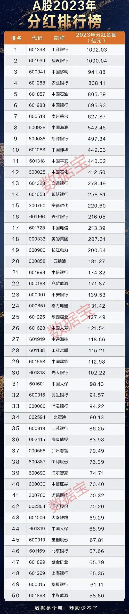 百度蜘蛛池排名多少?揭秘快速提升收录背后的真相