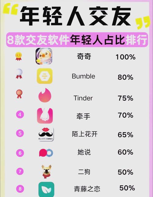 2024热门软件下载排行榜TOP10推荐