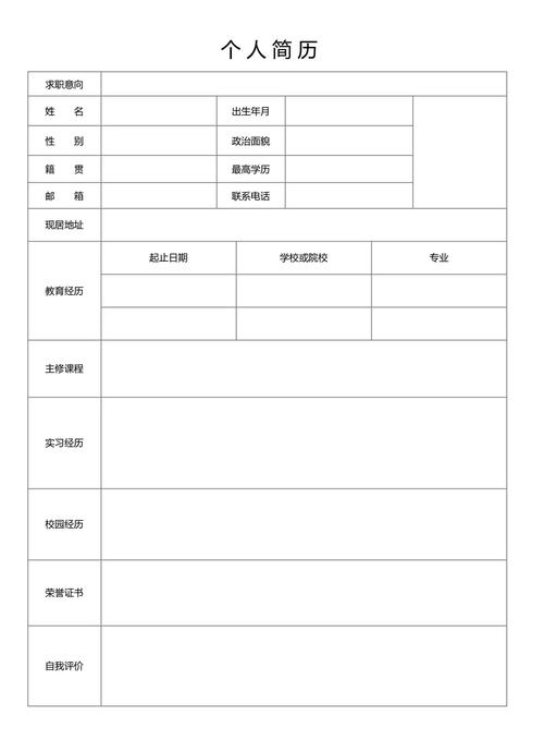 空白简历表下载 - 免费Word/PDF模板一键获取