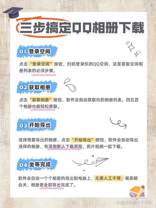 QQ空间相册批量下载工具,一键保存全部照片