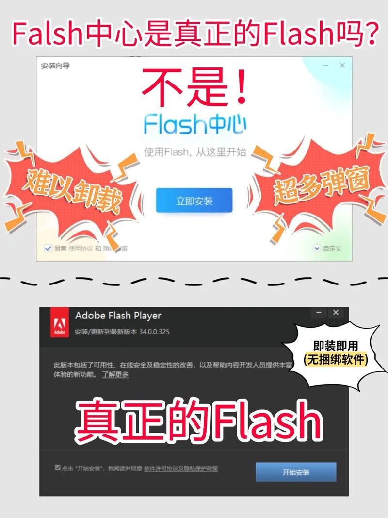 Flash插件下载 | 经典Adobe Flash Player官方安装包