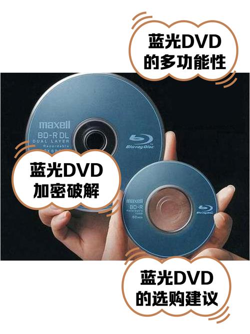 蓝光电影下载 | 高清蓝光原盘资源免费下载