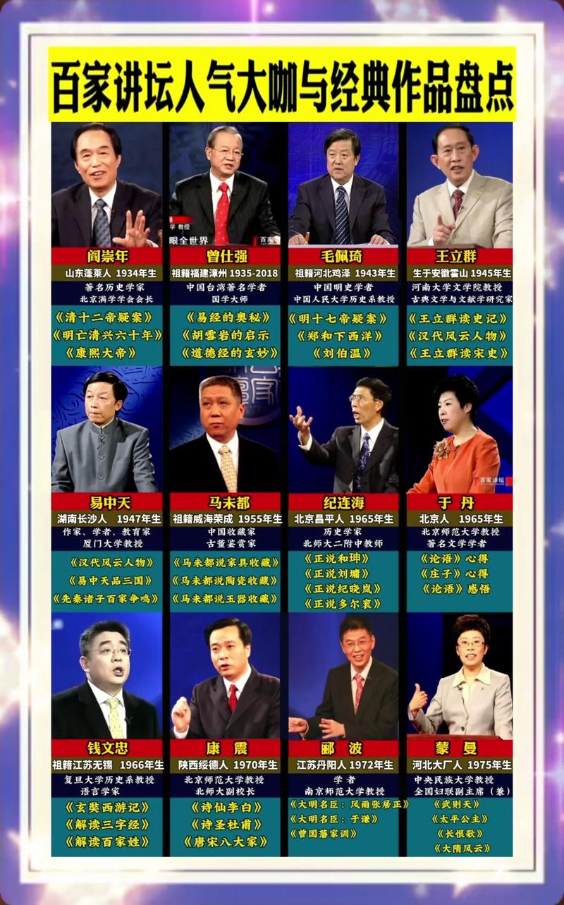 百家讲坛全集下载|高清MP4音频资源免费在线收听