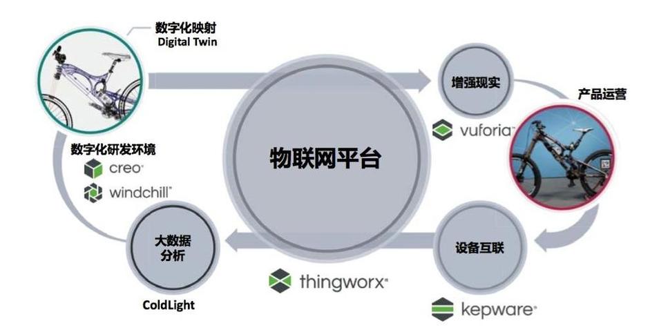智能侠超级蜘蛛池程序重磅升级：一键引爆全网流量，SEO优化效率提升300%