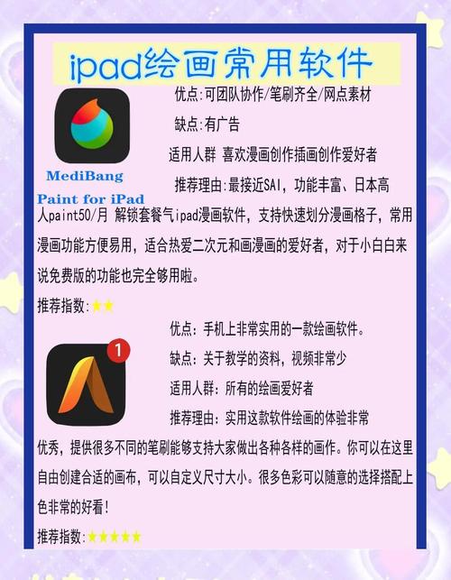 画图工具下载 - 免费专业绘图软件在线安装